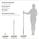 2-in-1 Floor Brush Broom with Wiper – Long Handle Scrub & Squeegee for Wet & Dry Cleaning - Image 3