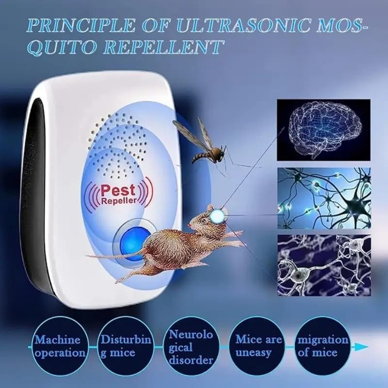 2026 Ultrasonic Pest Repeller Plug-In – 10 Pack Indoor Electronic Pest Control