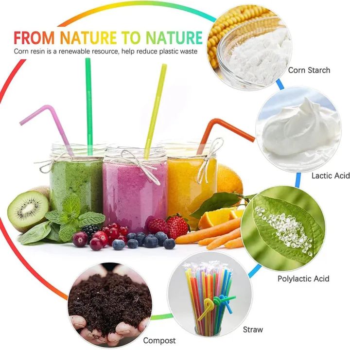 Flexible Colorful Plastic Straws Pack (100 Pcs) – Food-Grade Reusable Party Straws 4 Smart Home, Kitchen & Everyday Gadgets | XTylr Flexible Colorful Plastic Straws Pack (100 Pcs) – Food-Grade Reusable Party Straws - Image 4